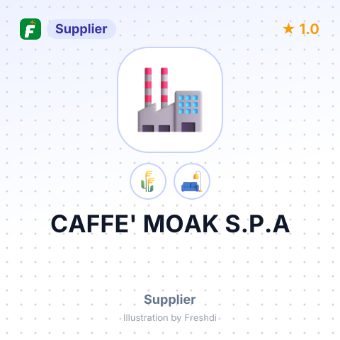 CAFFE' MOAK S.P.A – summary card, no photo uploaded yet