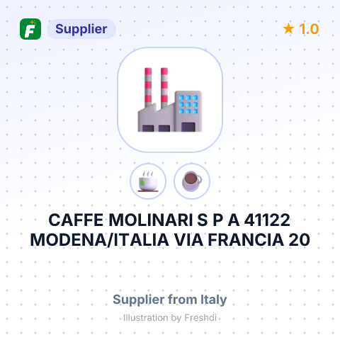 CAFFE MOLINARI S P A 41122 MODENA/ITALIA VIA FRANCIA 20 – summary card, no photo uploaded yet
