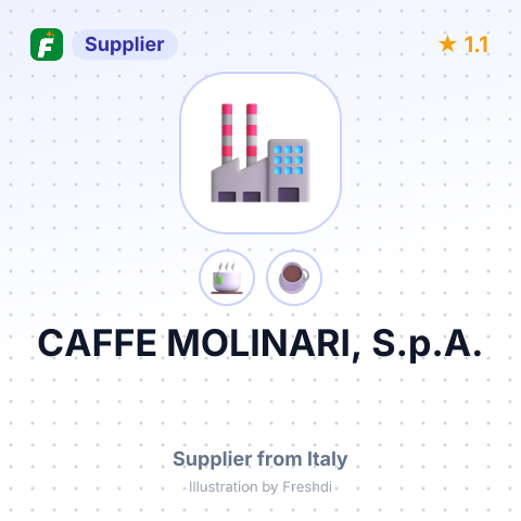 CAFFE MOLINARI, S.p.A. – summary card, no photo uploaded yet