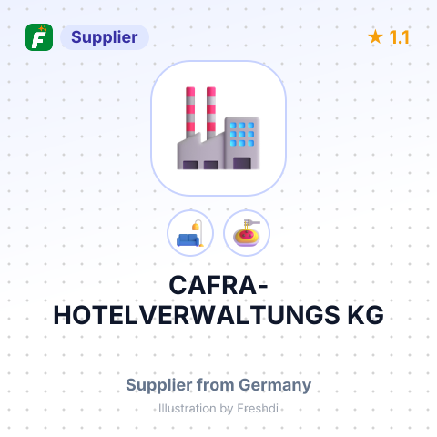 CAFRA-HOTELVERWALTUNGS KG – summary card, no photo uploaded yet