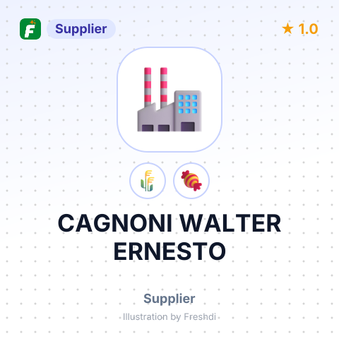CAGNONI WALTER ERNESTO – summary card, no photo uploaded yet