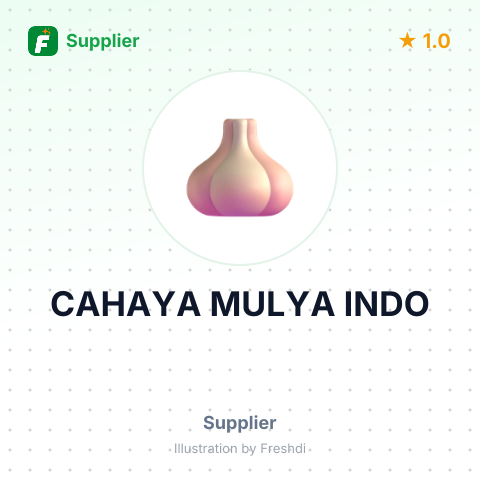 CAHAYA MULYA INDO – summary card, no photo uploaded yet