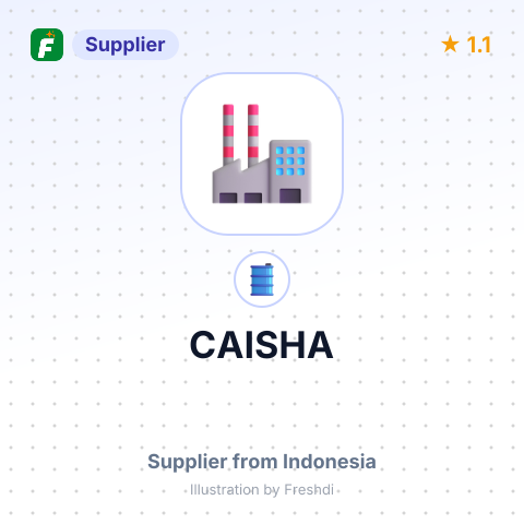 CAISHA – summary card, no photo uploaded yet