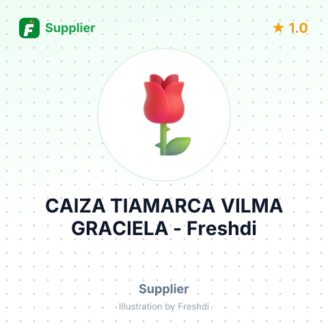 CAIZA TIAMARCA VILMA GRACIELA – summary card, no photo uploaded yet