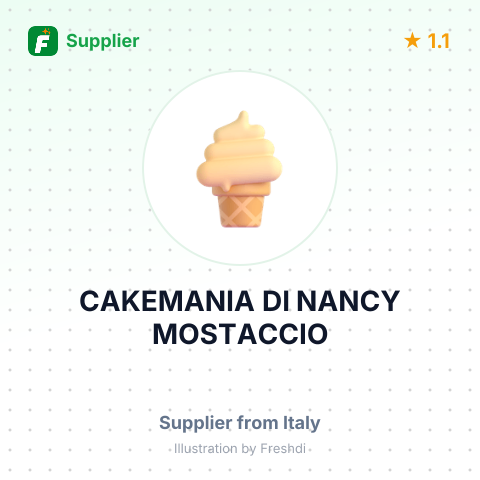 CAKEMANIA DI NANCY MOSTACCIO – summary card, no photo uploaded yet