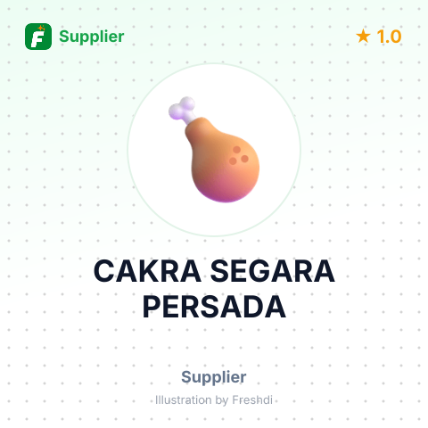 CAKRA SEGARA PERSADA – summary card, no photo uploaded yet