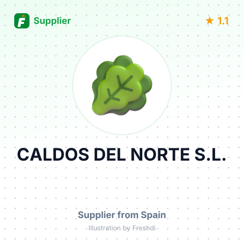 CALDOS DEL NORTE S.L. – summary card, no photo uploaded yet
