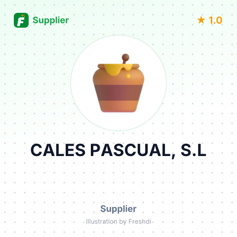 CALES PASCUAL, S.L – summary card, no photo uploaded yet