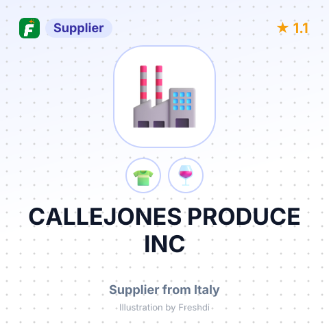 CALLEJONES PRODUCE INC – summary card, no photo uploaded yet