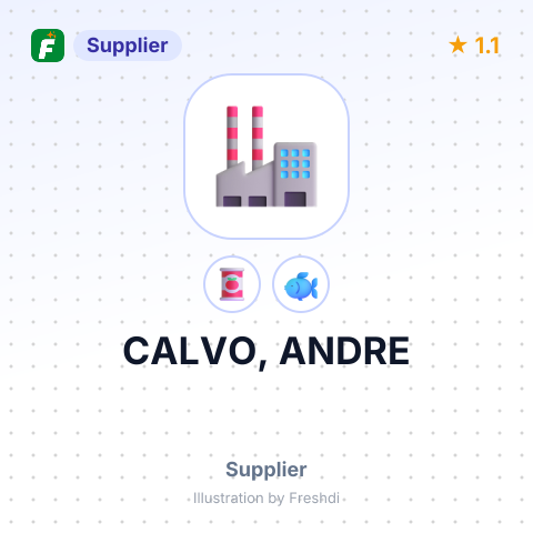 CALVO, ANDRE – summary card, no photo uploaded yet