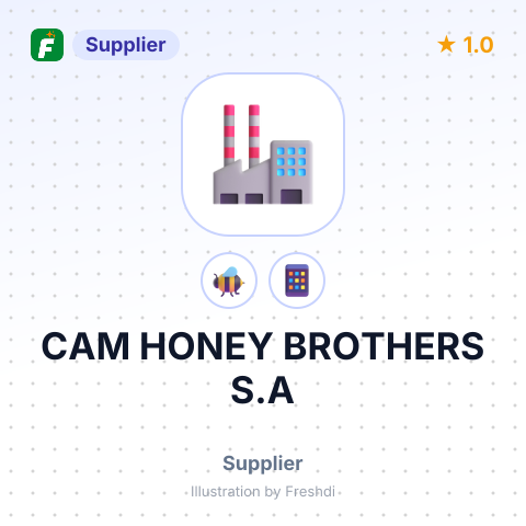 CAM HONEY BROTHERS S.A – summary card, no photo uploaded yet