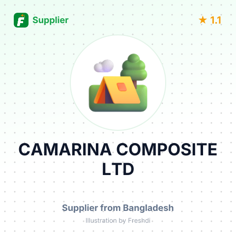 CAMARINA COMPOSITE LTD – summary card, no photo uploaded yet