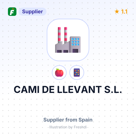 CAMI DE LLEVANT S.L. – summary card, no photo uploaded yet