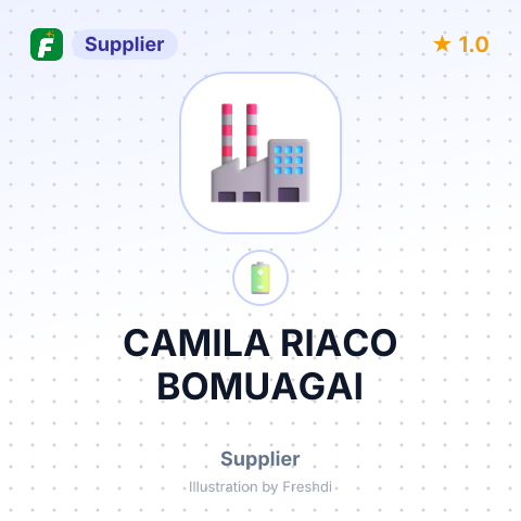 CAMILA RIACO BOMUAGAI – summary card, no photo uploaded yet