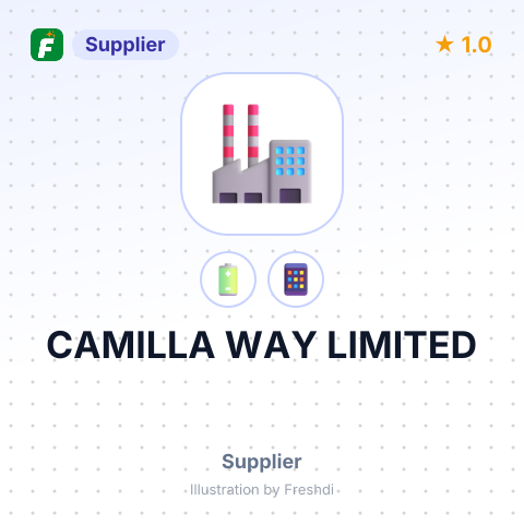 CAMILLA WAY LIMITED – summary card, no photo uploaded yet