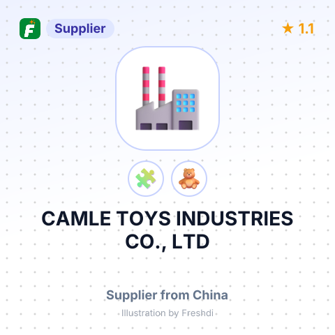 CAMLE TOYS INDUSTRIES CO., LTD – summary card, no photo uploaded yet