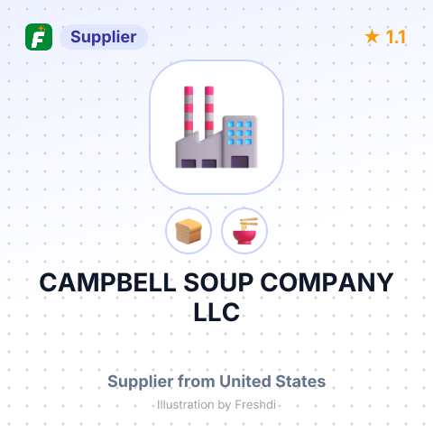 CAMPBELL SOUP COMPANY LLC – summary card, no photo uploaded yet