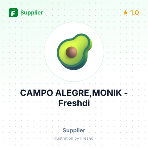 CAMPO ALEGRE,MONIK – summary card, no photo uploaded yet