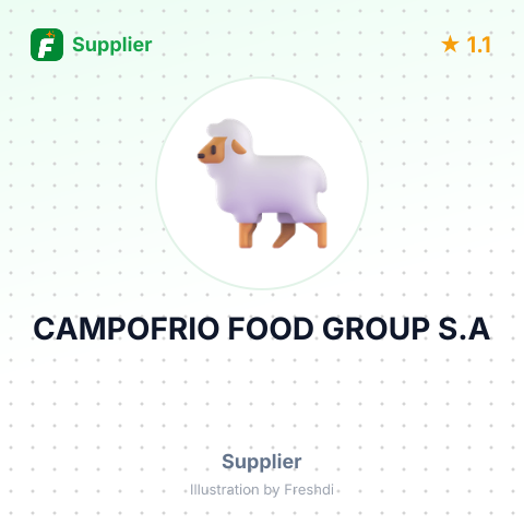 CAMPOFRIO FOOD GROUP S.A – summary card, no photo uploaded yet