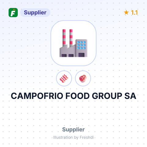 CAMPOFRIO FOOD GROUP SA – summary card, no photo uploaded yet