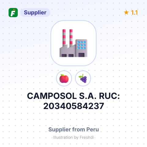 CAMPOSOL S.A. RUC: 20340584237 – summary card, no photo uploaded yet