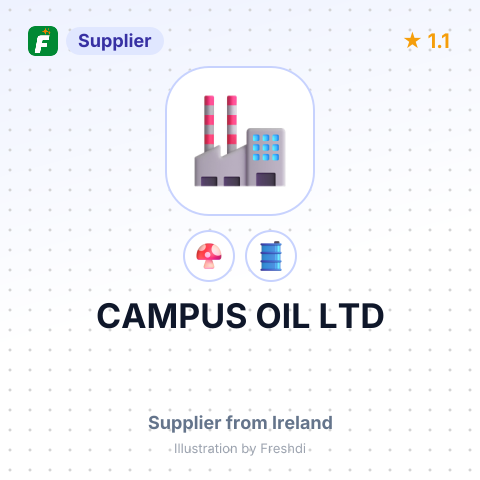 CAMPUS OIL LTD – summary card, no photo uploaded yet