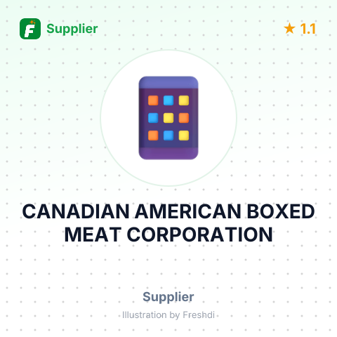 CANADIAN AMERICAN BOXED MEAT CORPORATION – summary card, no photo uploaded yet