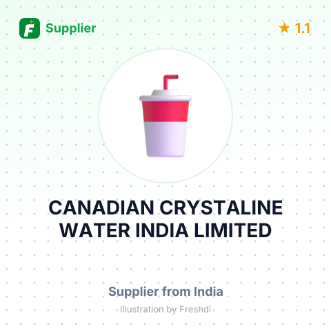 CANADIAN CRYSTALINE WATER INDIA LIMITED – summary card, no photo uploaded yet