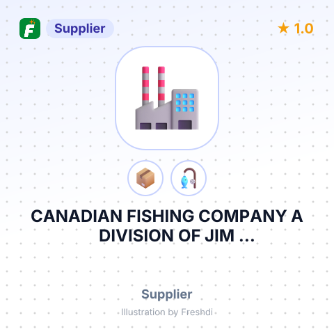 CANADIAN FISHING COMPANY A DIVISION OF JIM PATTISONENTERPRISES LTDFOOT OF GORE AVENUE VANCOUVERBC CANADAE-MAIL MTGGLOBALMETALS@GMAIL. COM – summary card, no photo uploaded yet