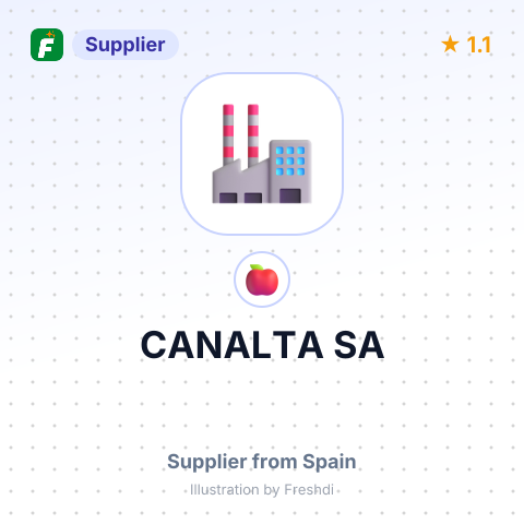 CANALTA SA – summary card, no photo uploaded yet