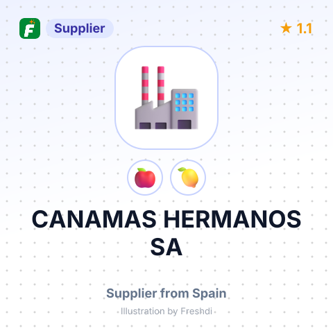 CANAMAS HERMANOS SA – summary card, no photo uploaded yet