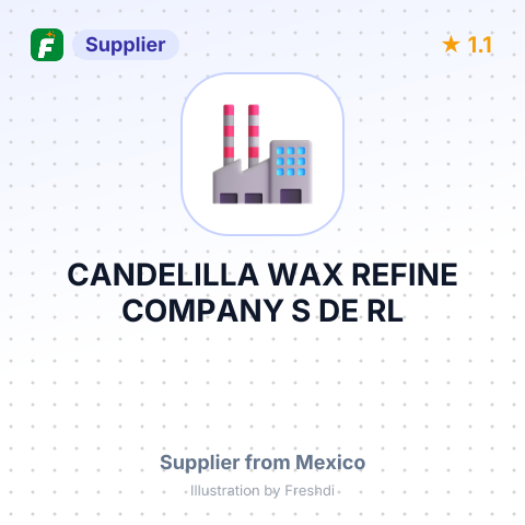CANDELILLA WAX REFINE COMPANY S DE RL – summary card, no photo uploaded yet