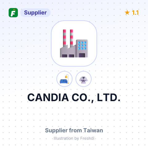 CANDIA CO., LTD. – summary card, no photo uploaded yet