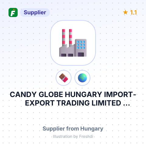 CANDY GLOBE HUNGARY IMPORT-EXPORT TRADING LIMITED COMPANY – summary card, no photo uploaded yet