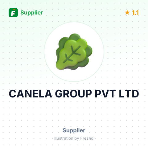 CANELA GROUP PVT LTD – summary card, no photo uploaded yet