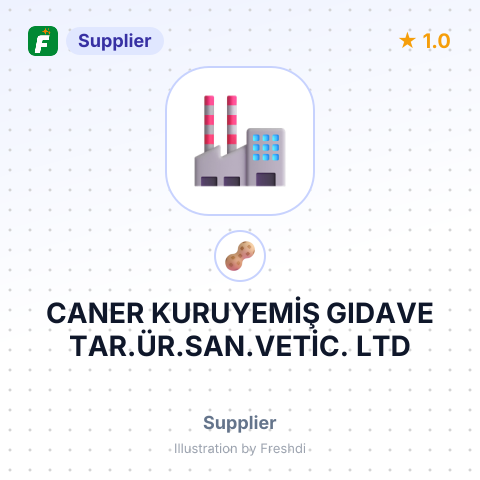 CANER KURUYEMİŞ GIDAVE TAR.ÜR.SAN.VETİC. LTD – summary card, no photo uploaded yet
