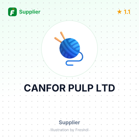 CANFOR PULP LTD – summary card, no photo uploaded yet