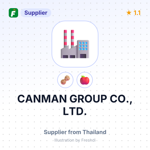 CANMAN GROUP CO., LTD. – summary card, no photo uploaded yet