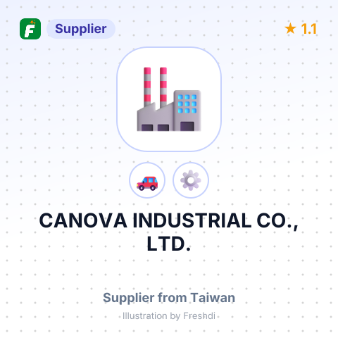 CANOVA INDUSTRIAL CO., LTD. – summary card, no photo uploaded yet