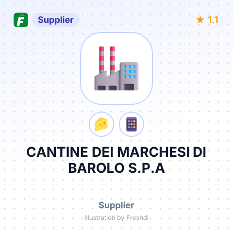 CANTINE DEI MARCHESI DI BAROLO S.P.A – summary card, no photo uploaded yet