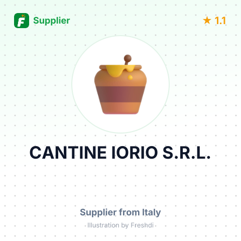 CANTINE IORIO S.R.L. – summary card, no photo uploaded yet