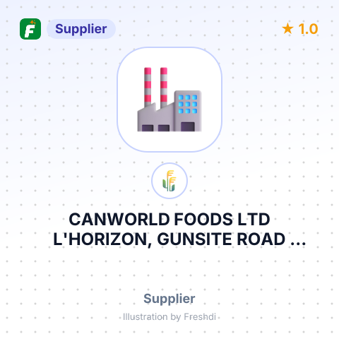 CANWORLD FOODS LTD L'HORIZON, GUNSITE ROAD NEEPAWA, R – summary card, no photo uploaded yet