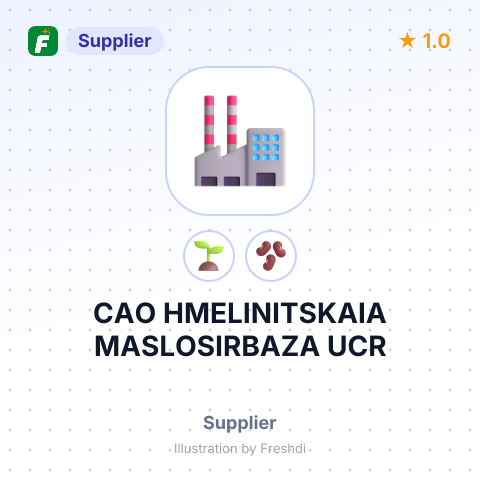 CAO HMELINITSKAIA MASLOSIRBAZA UCR – summary card, no photo uploaded yet