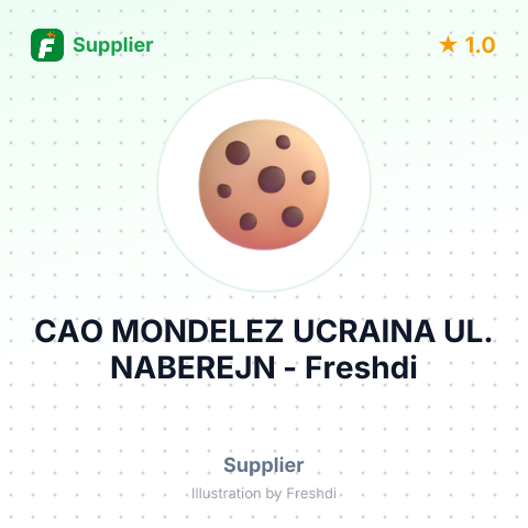 CAO MONDELEZ UCRAINA UL. NABEREJN – summary card, no photo uploaded yet