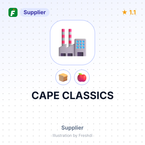 CAPE CLASSICS – summary card, no photo uploaded yet