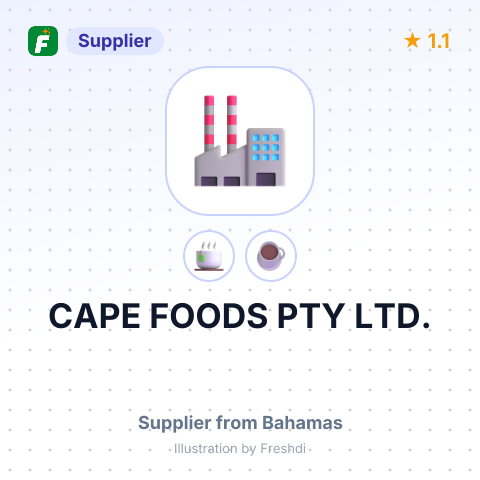 CAPE FOODS PTY LTD. – summary card, no photo uploaded yet