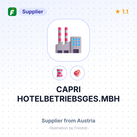 CAPRI HOTELBETRIEBSGES.MBH – summary card, no photo uploaded yet