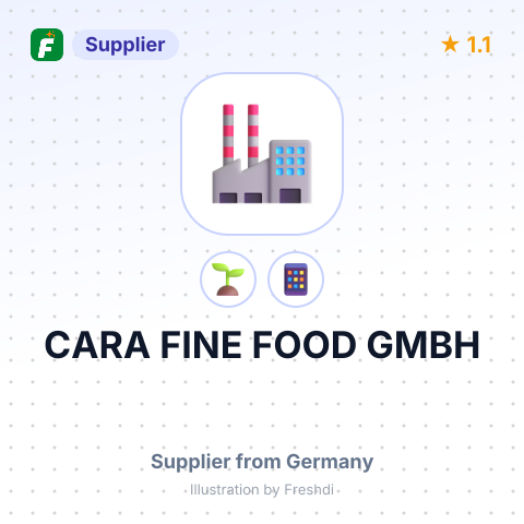 CARA FINE FOOD GMBH – summary card, no photo uploaded yet