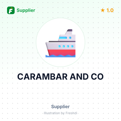 CARAMBAR AND CO – summary card, no photo uploaded yet