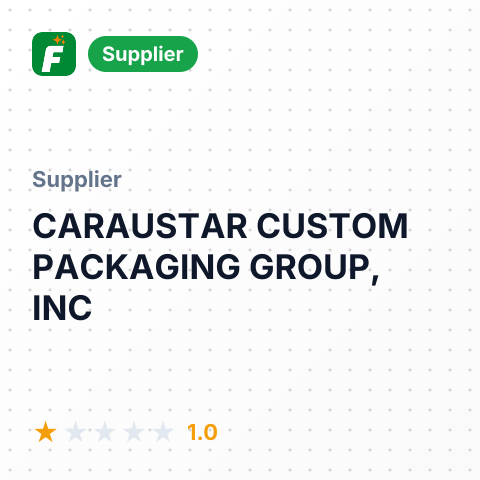 CARAUSTAR CUSTOM PACKAGING GROUP, INC – summary card, no photo uploaded yet